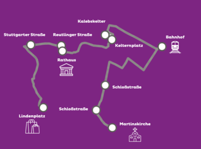 Die Grafik zeigt eine schematische Karte mit einer Route durch eine Stadt, die zahlreiche markierte Haltestellen einschließlich Bahnhof, Rathaus und Martinskirche enthält.